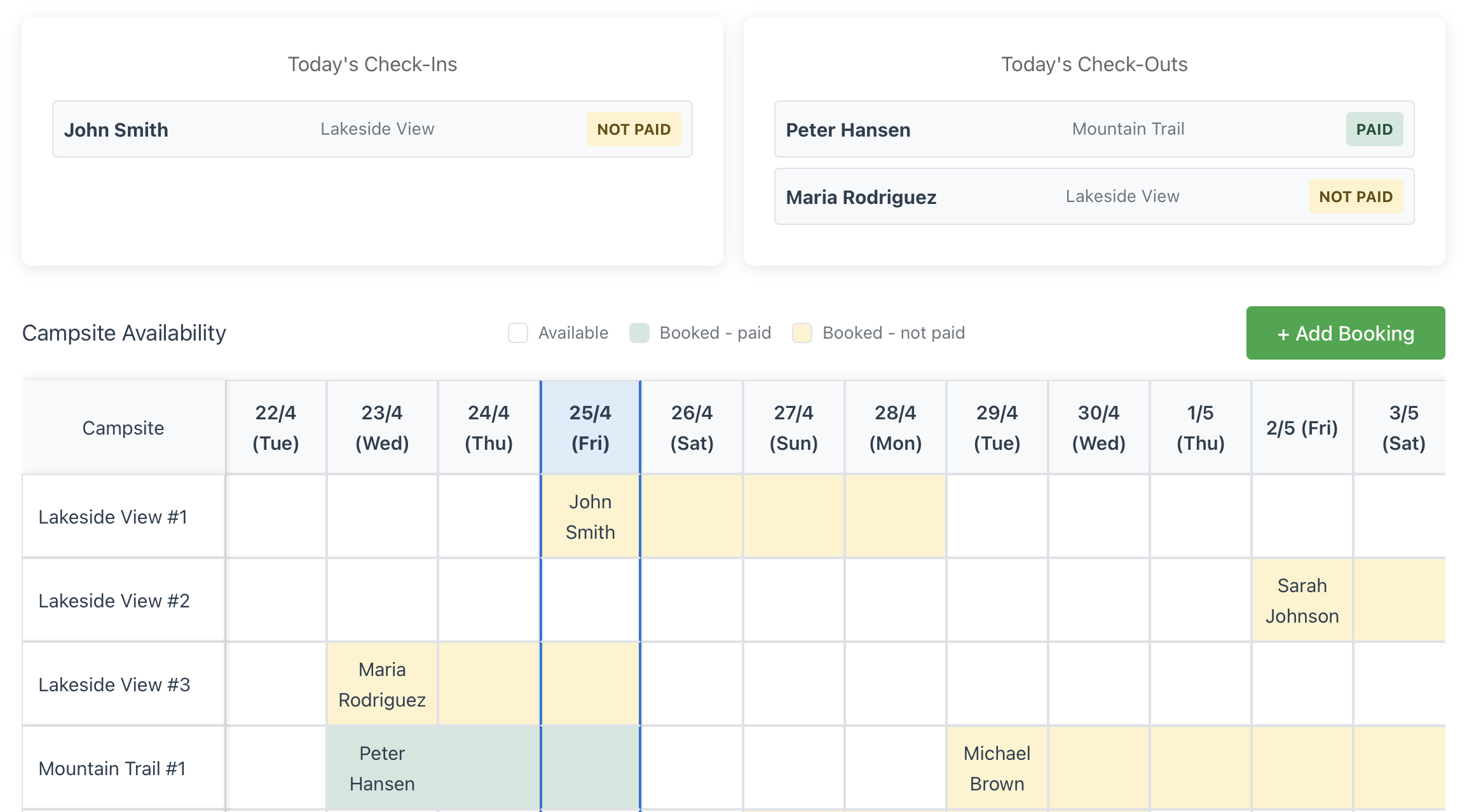 Owner Dashboard Screenshot